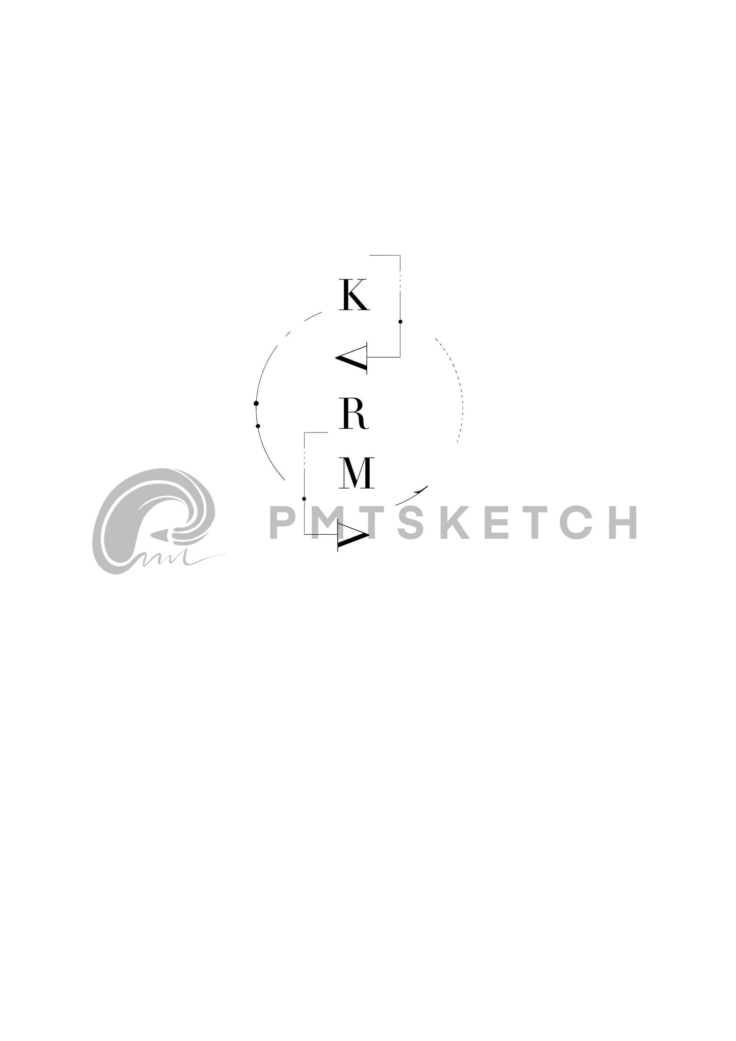 Karma Circle