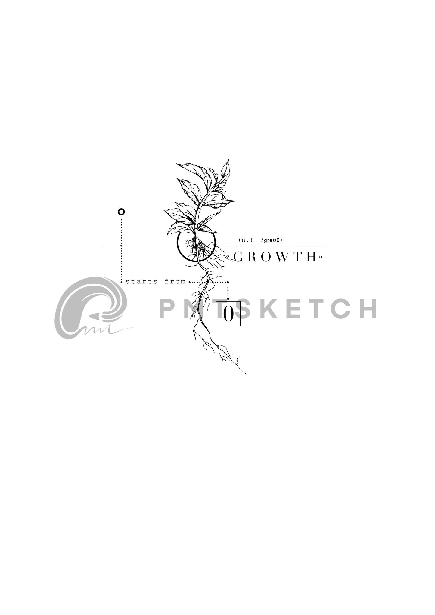 Growth Small Text Concept