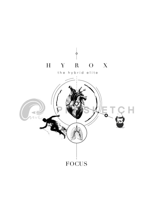 Hyrox Composition