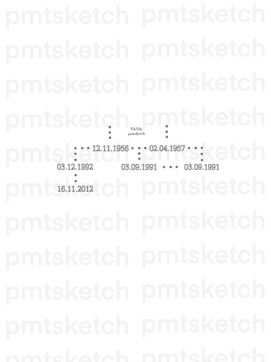 Family Tree / Birth Dates