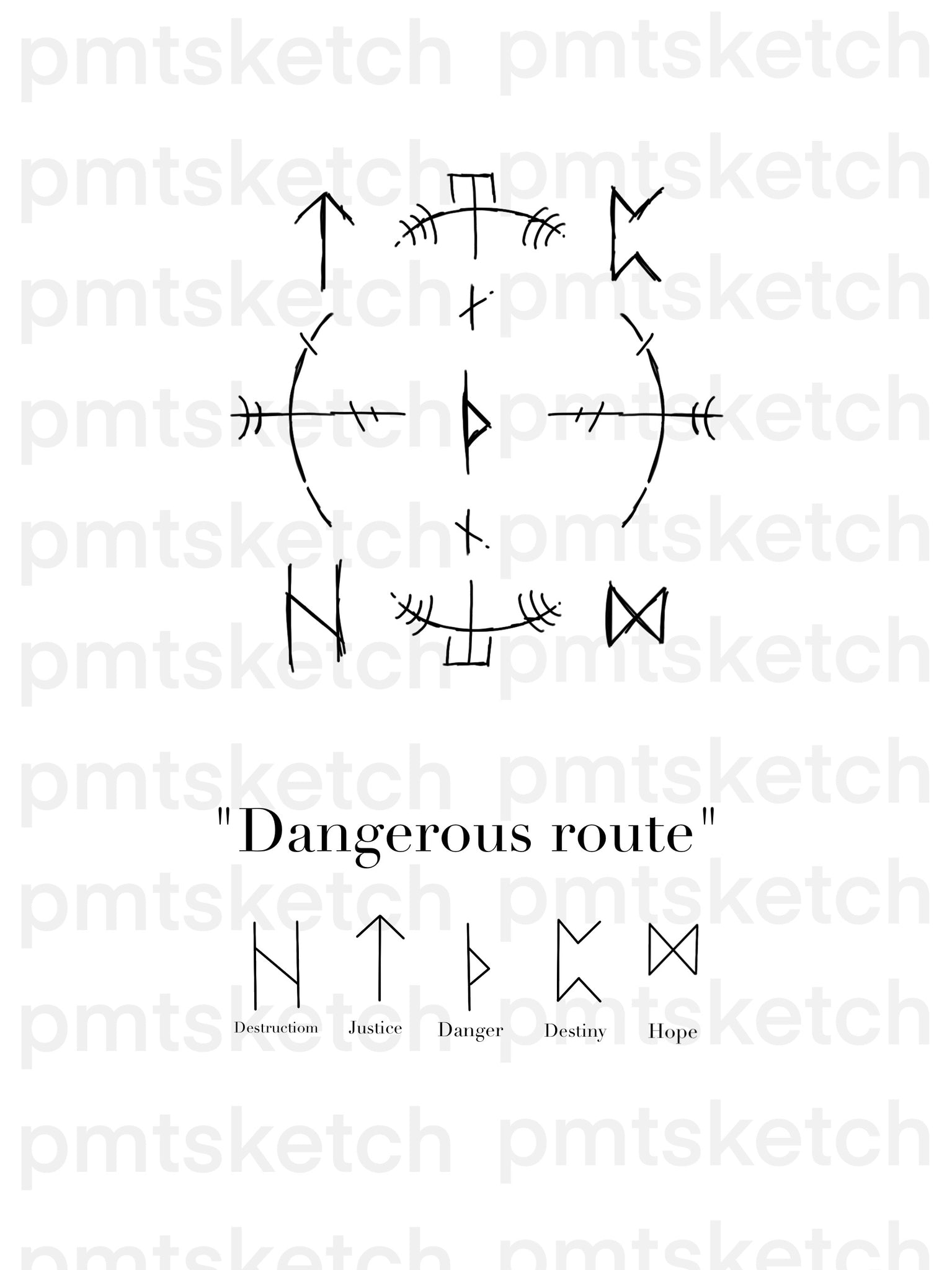 Nordic Runes